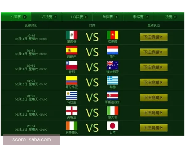 世界杯竞猜在线平台投注技巧与赛事预测全攻略指南深度解析与稳赚思路