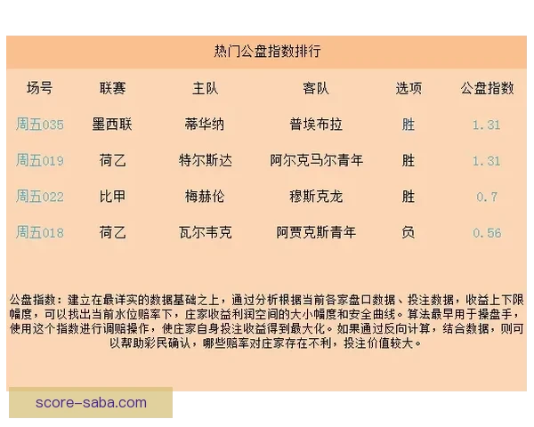 足球竞猜官网推荐平台最新赔率数据分析与投注技巧分享 足球竞猜官网推荐平台最新赔率数据分析与投注技巧分享