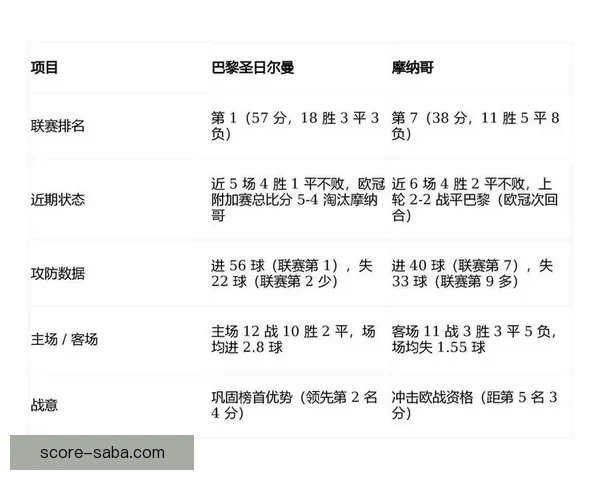 世界杯足球竞猜盘口全解析技巧与最新赔率趋势深度指南