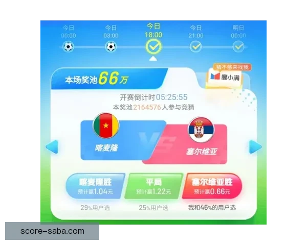 世界杯竞猜胜负推荐攻略提升命中率专家思路解析助赢投注技巧全面