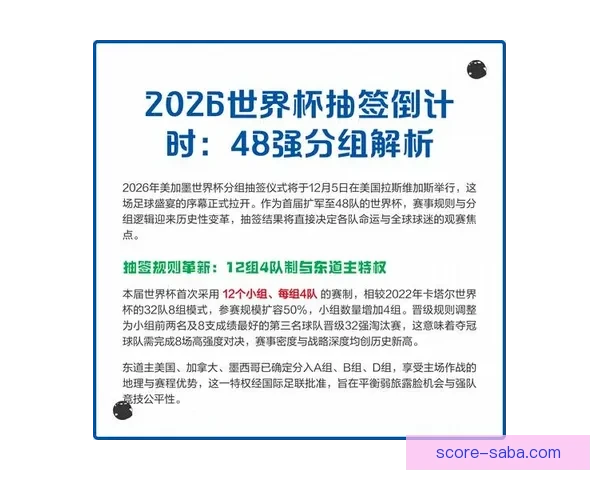 2026世界杯赛程全面解析与精准胜负竞猜策略推荐