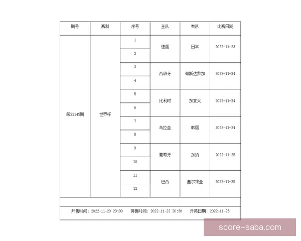2026世界杯赛程全面解析与精准胜负竞猜策略推荐
