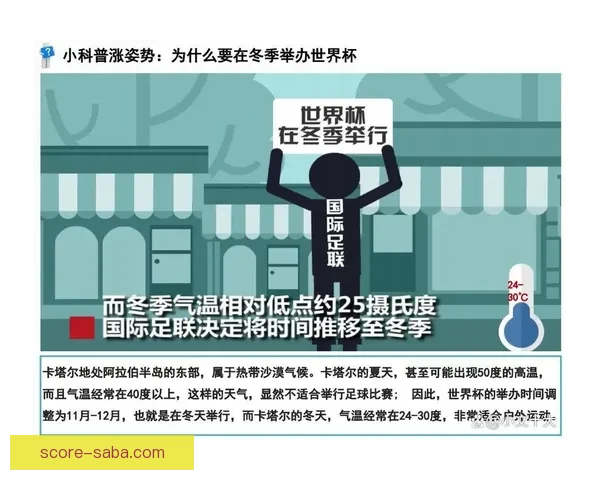 2026世界杯赛程全面解析与精准胜负竞猜策略推荐